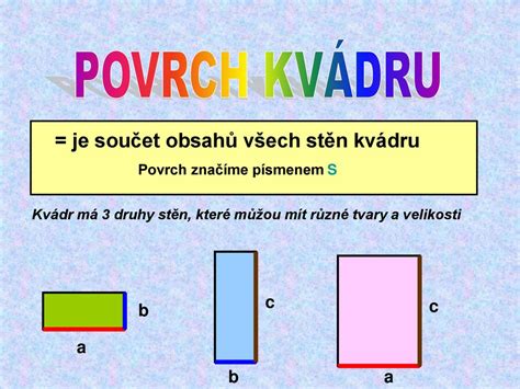 Povrch Krychle A Kv Dru Ppt St Hnout