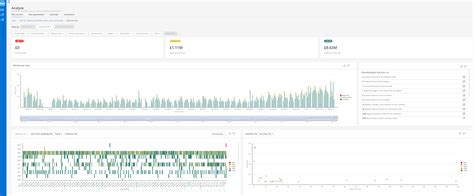 Mindbridge Q3 2023 Release Whats New Mindbridge