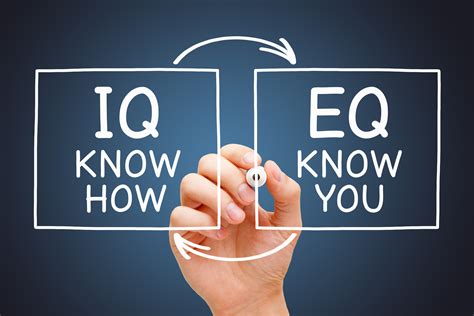 Why Emotional Intelligence Is More Important Than IQ