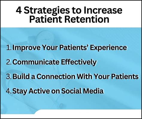 Strategies To Increase Patient Retention Practice Iq Usa