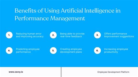 Ai In Performance Management Key Applications For Hr Success Zavvy