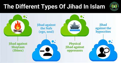 types  jihad  islam quran  kids