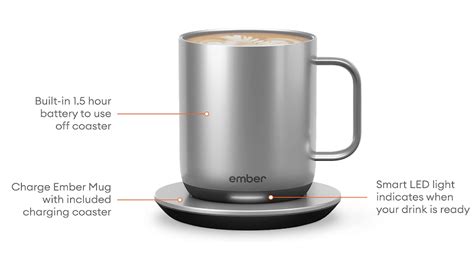 5 Best Smart Mug Of 2024