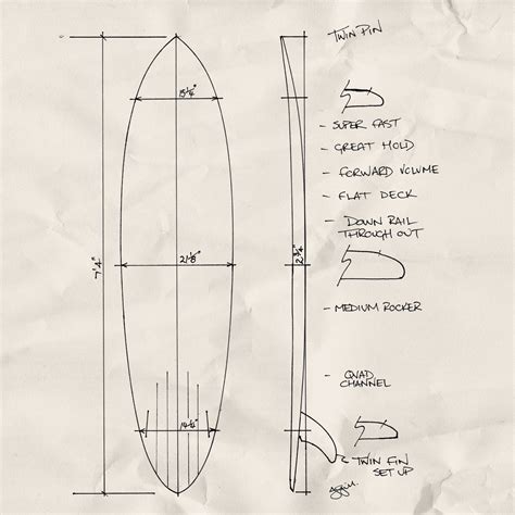 610 Twin Pin — Keyo International