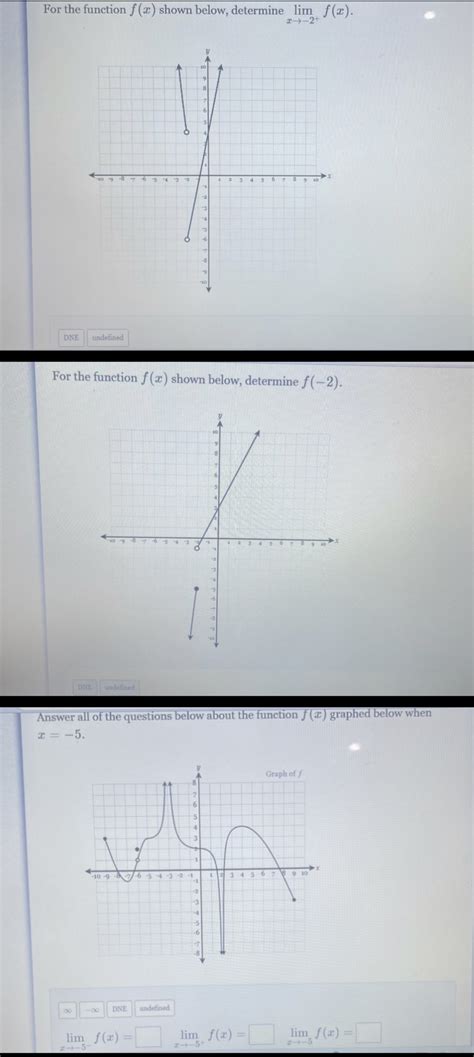 Solved For The Function F X Shown Below Determine Lim F X