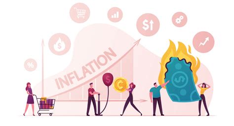 INDEKS HARGA INFLASI 2 76 Memainkan Quizizz