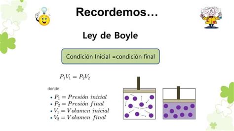 Ppt Ley De Gay Lussac Pptx Gbgdjbgdgndfihkbnfkbnifnbgb PPT