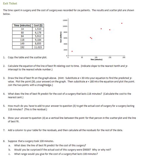 Residuals Practice Worksheet