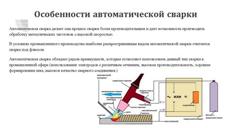 Автоматическая и полуавтоматическая сварка - презентация онлайн