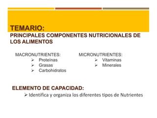 GENERALIDADES COMPONENTES NUTRICIONALES Pdf