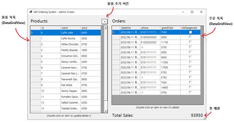 Github Hanjuk Windows Forms Project Assignment A Simple Gui App Made