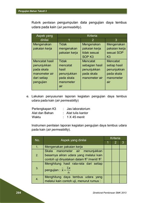 Kelas Smk Pengujian Bahan Tekstil Astutismkn Halaman