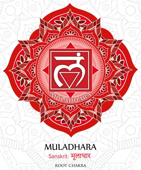 Root Chakra The First Chakra Chakra Symbols Art Muladhara Chakra