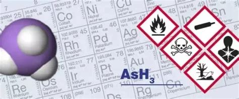 Arsine An Inorganic Compound Qs Study