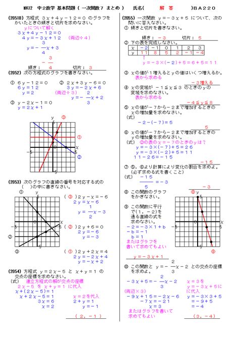 無料 中2数学 基本問題 解答プリント 220 一次関数7 まとめ