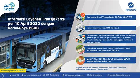 Transportasi Jakarta On Twitter Agussprydi Selamat Pagi Untuk