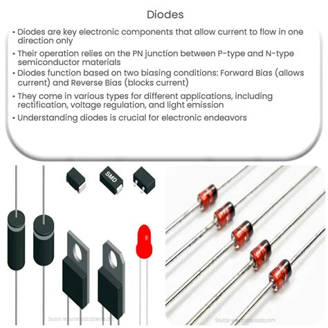 Diodes How It Works Application And Advantages