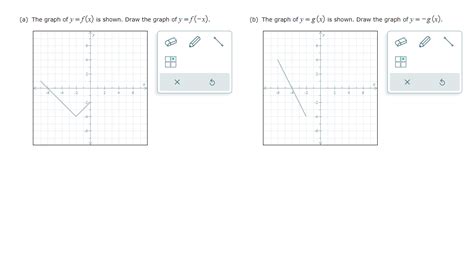 Solved A The Graph Of Y F X Is Shown Draw The Graph Of Chegg