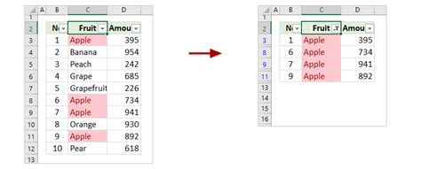 Suchen Hervorheben Filtern Zählen Und Löschen Von Duplikaten In Excel