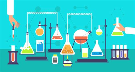 4 Qs Experimentation