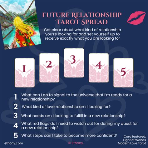 Tarot Relationship Spreads For Every Stage In Your Life