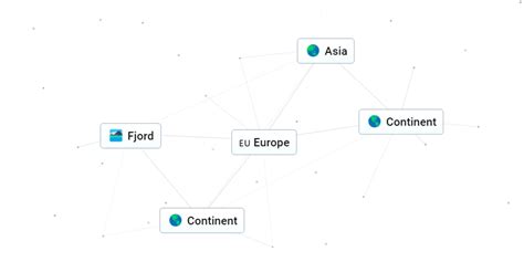 Infinite Craft: How To Make Europe