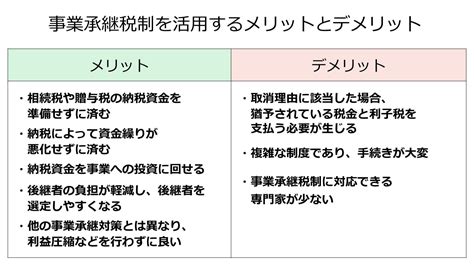 事業承継税制とは？猶予・免除要件やデメリットを税理士が解説｜mandaサクシード｜法人・審査制mandaマッチングサイト（旧ビズリーチ・サクシード）