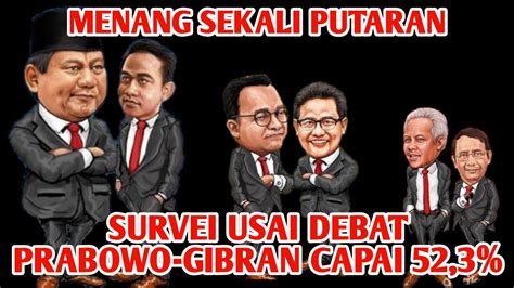 Melesat 5 Survei Usai Debat Prabowo Gibran Capai 52 3 Persen YouTube