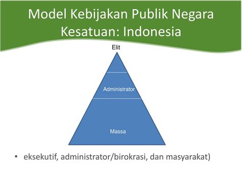 Kebijakan Publik Manca Negara Ppt Download