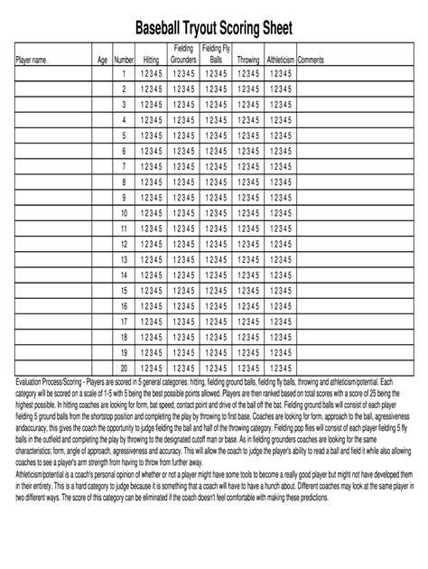 Tryout Numbers Printable Fill Online Printable Fillable Blank