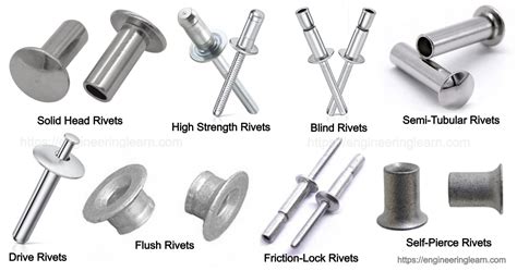 Types of Rivets and Their Uses [with Pictures] – Engineering Learner