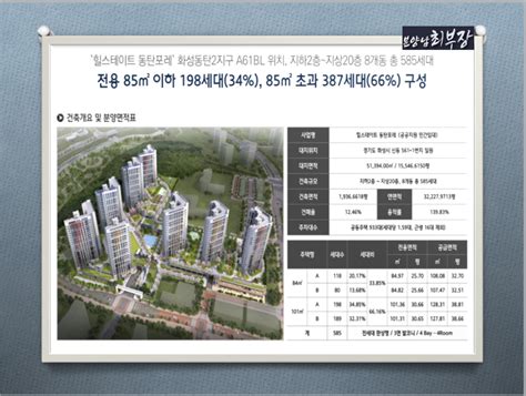 힐스테이트 동탄포레 신주거문화타운 공공지원 민간임대 분양 네이버 블로그