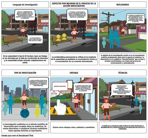 ACCIÓN INVESTIGATIVA Storyboard by angie r