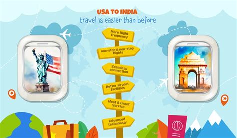 USA to India travel trends - Travel to India, Cheap Flights to India, Aviation News, India ...