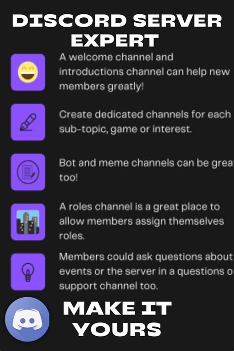 Discord Server Setupdiscord Server Pfpdiscord Server Icondiscord Server