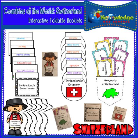 Countries Of The World Switzerland Interactive Foldable Booklets