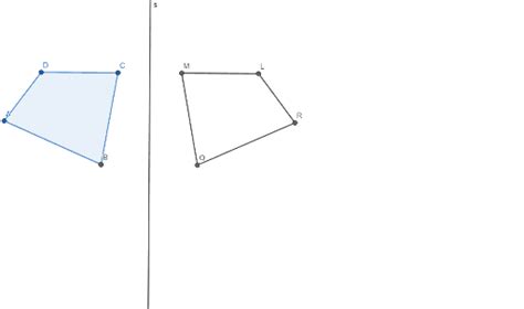 Osna Simetrija Geogebra