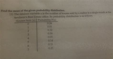 Solved Find The Mean Of The Given Probability Distribution