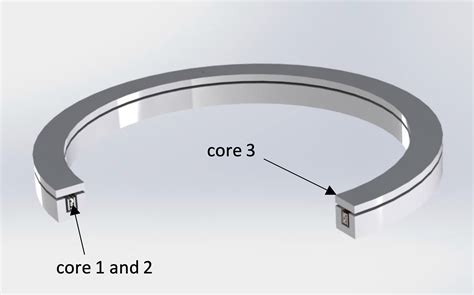 Ct S Fluxgate Vs Inductive