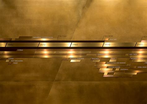 Shrine Permanent Exhibition — BVD