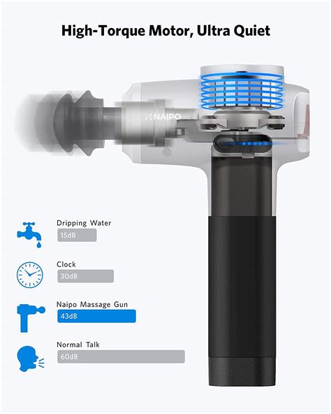 Naipo Gun Mgpc 007 Mojsmart