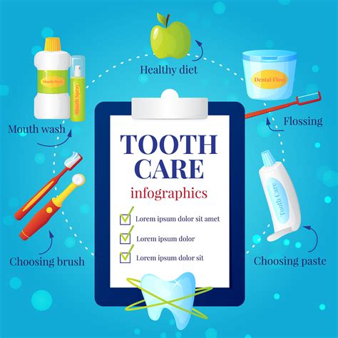 Dental Care Infographic Set 476508 Vector Art At Vecteezy