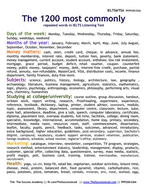 1200 Commonly Used Words In Ielts Listening The 1200 Most Commonly