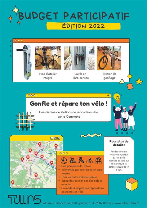 Budget Participatif Ville De Tullins