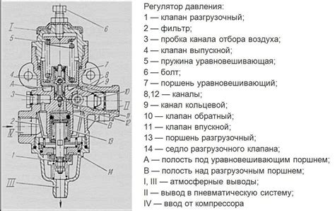 Opex Ru