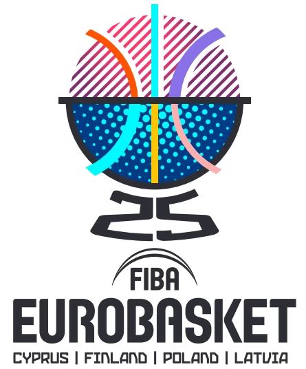 Studio A Milli Erkek Basketbol Tak M Nda Eurobasket