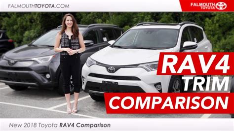 2018 Toyota Rav4 Le Xle And Limited Trim Features Falmouth Toyota Cape Cod Ma Youtube