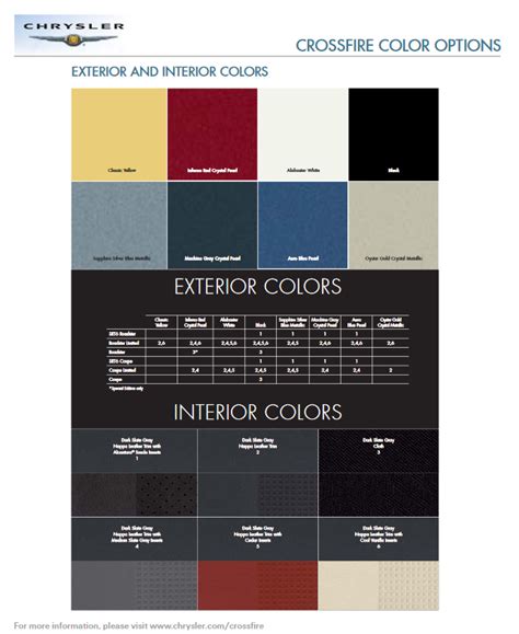 Chrysler Crossfire Paint Codes & Color Charts