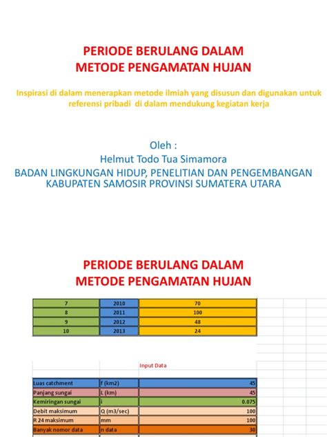 Pdf Periode Berulang Dalam Metode Pengamatan Hujan Pptx Dokumen Tips