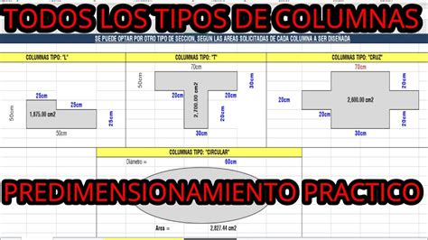 Predimensionamiento De Columnas Esquina Central Y Lateral Youtube